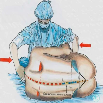 Услуга - https://osteopat-nevrolog.ru/uslugi-pacientam/4-blokada-pozvonochnika.html